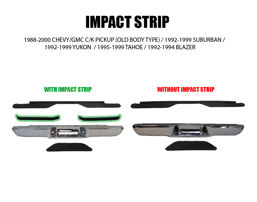 IMPACT STRIP IS AN EXTRA PLASTIC TRIM ON BUMPER. IMPACT STRIPS ARE
